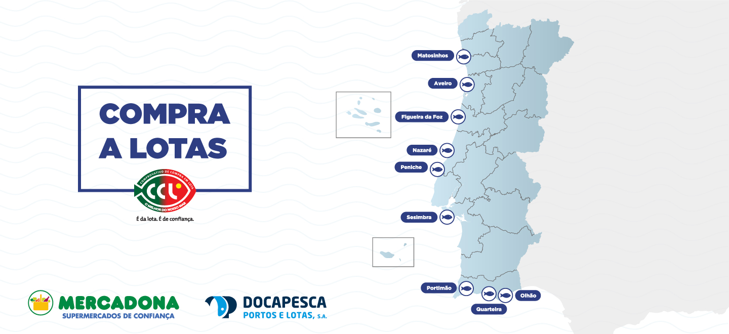 Mapa com as lotas onde a Mercadona compra peixe em Portugal